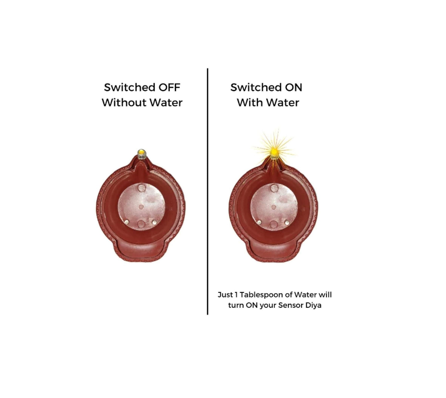 LED Water Sensor Diyas – Decorative Floating Ambient Lights (Pack of 6/12/18/24)